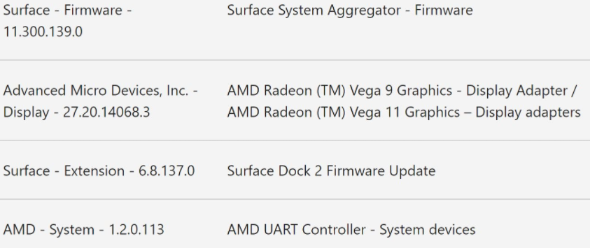 Microsoft veröffentlicht Firmware-Update für AMD-betriebenen Surface Laptop 4.