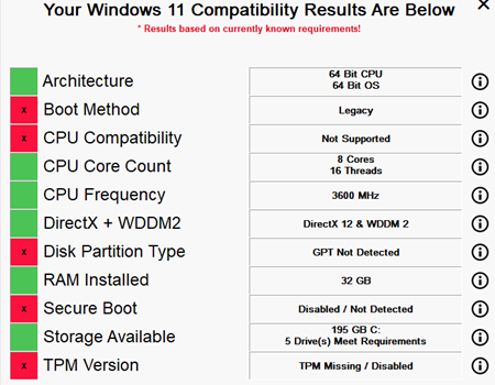 WhyNotWin11 - Windows 11 Kompatibilitäts-Test